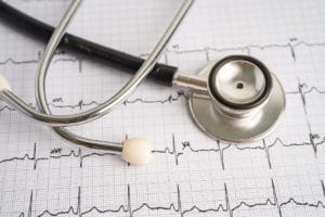 Electrocardiogram in Fort Worth